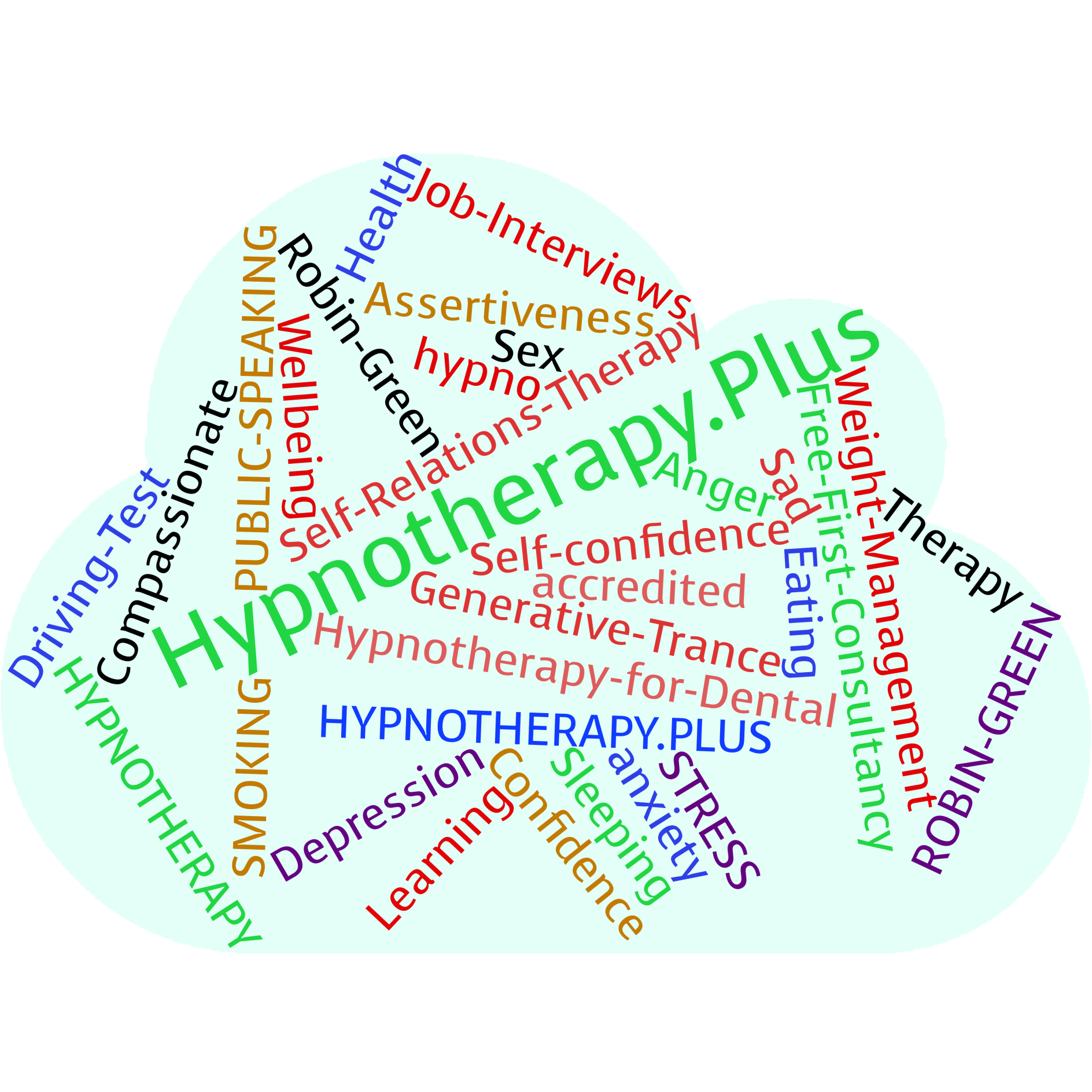 Hypnotherapy.plus